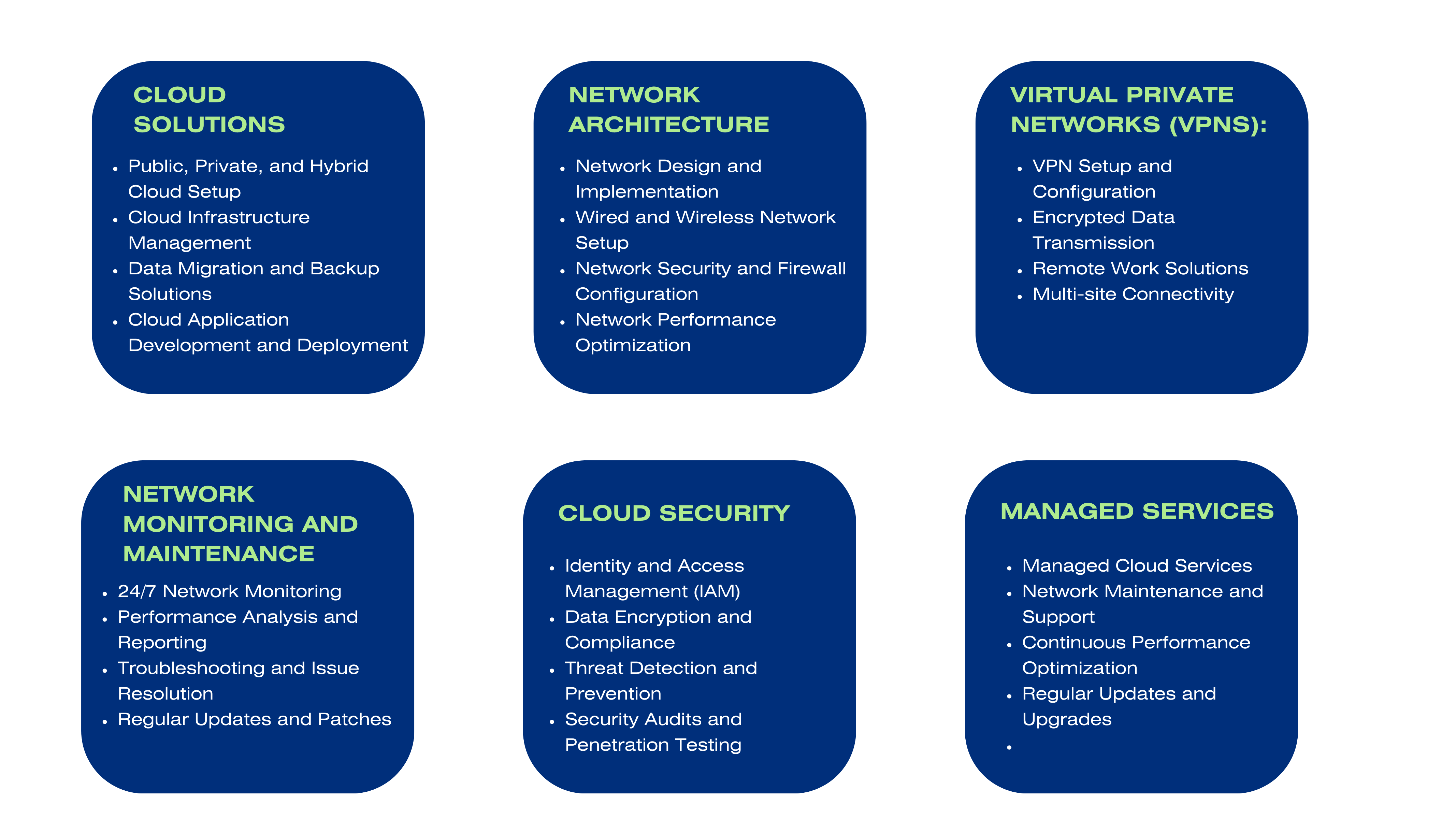 cropped Network Cloud Services 4